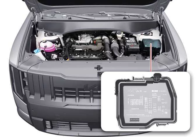 Location diagram of the main engine compartment fuse and relay box under the hood of a Kia Telluride