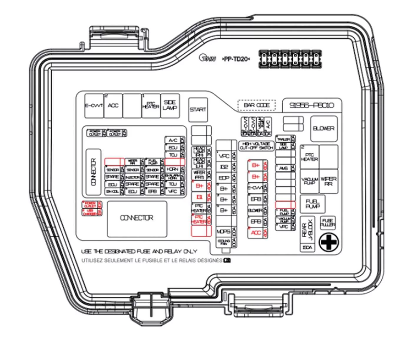 Detailed diagram showing high-current fuse layout and relay assignments in the Kia Telluride engine bay fuse box