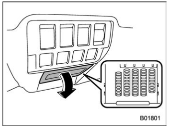 Subaru Forester. Fuses