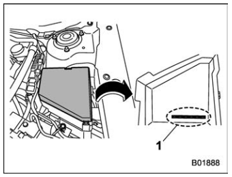 Subaru Forester. Fuses