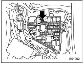 Subaru Forester. Fuses