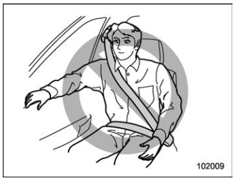Subaru Forester. General precautions regarding SRS airbag system