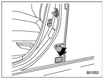 Subaru Forester. Gross Vehicle Weight (GVW) and Gross Vehicle Weight Rating (GVWR)