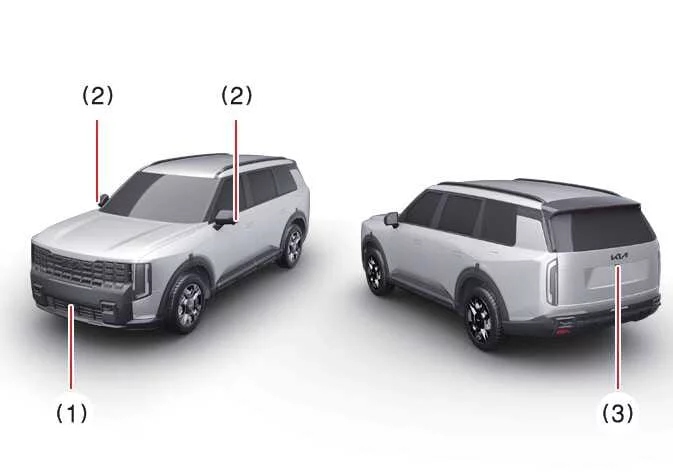 Kia Telluride Ground View Monitor camera locations