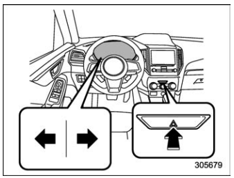 Subaru Forester. Hazard warning flasher