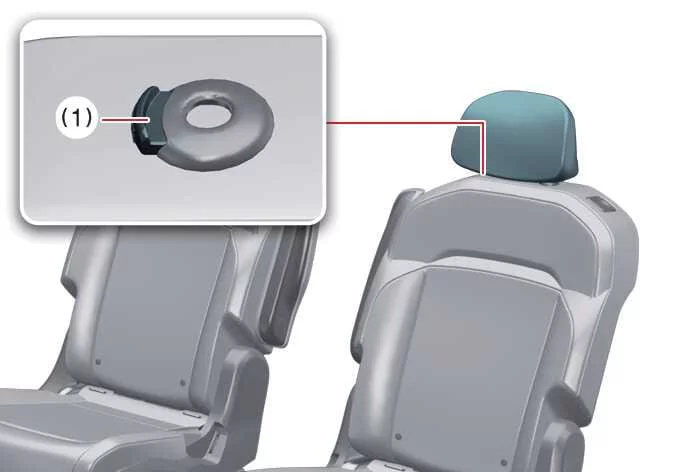 Kia Telluride second-row rear headrest height adjustment button