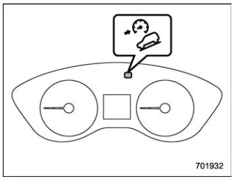 Subaru Forester. Hill descent control indicator