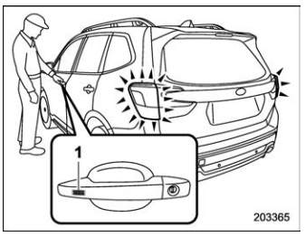 Subaru Forester. How to lock and unlock