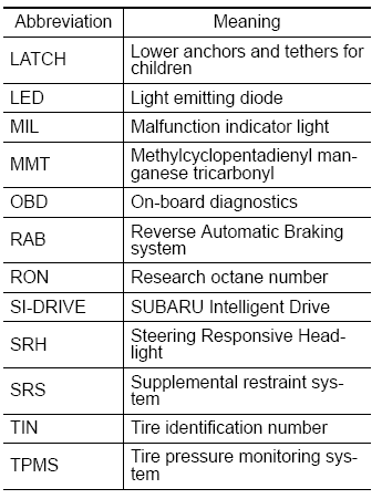 Subaru Forester. How to use this Owner's Manual