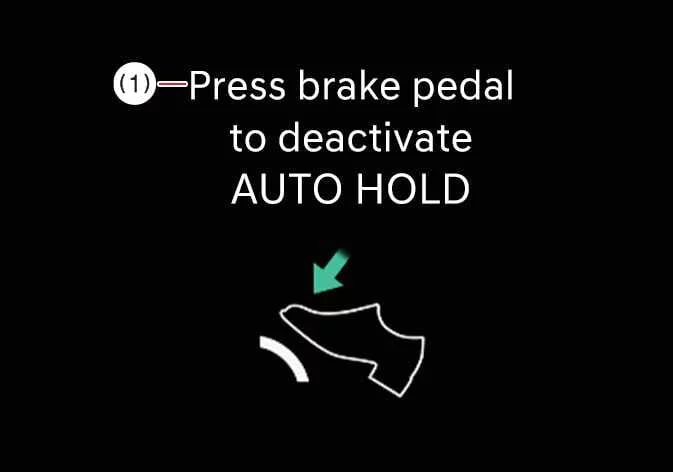 Kia Telluride ISG warning message after hood is opened