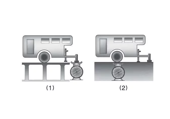Kia Telluride trailer tongue load and total trailer weight illustration