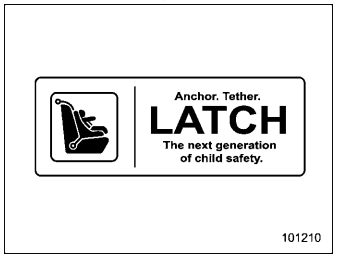 Subaru Forester. anchorages (LATCH)