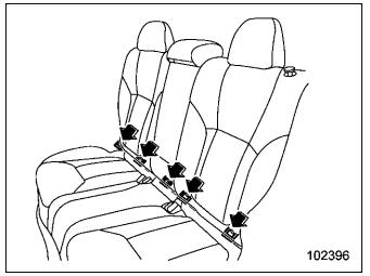 Subaru Forester. anchorages (LATCH)