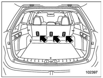 Subaru Forester. anchorages (LATCH)