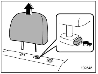 Subaru Forester. Installing a booster seat