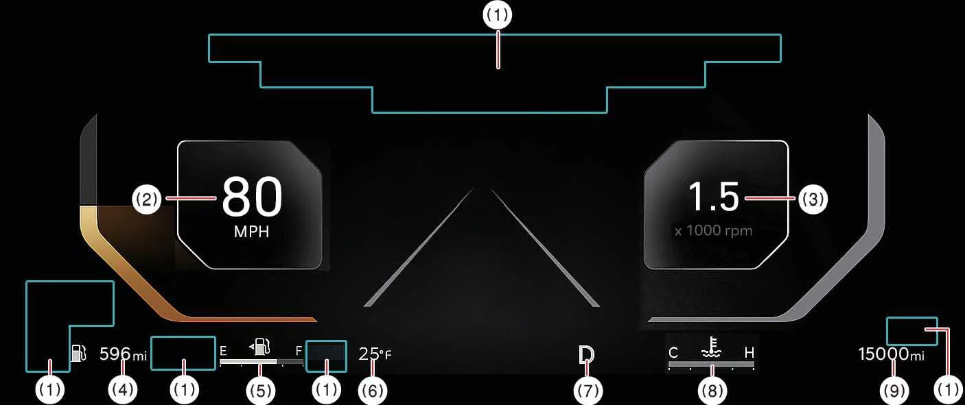 Kia Telluride Type A digital instrument cluster layout