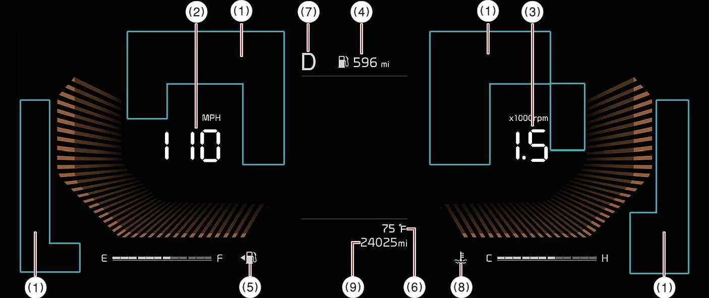 Kia Telluride Type B digital instrument cluster display