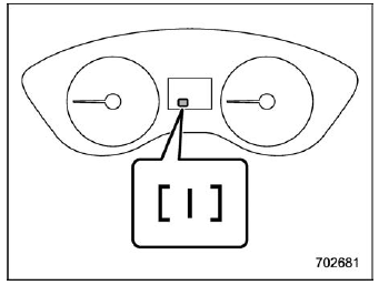 Subaru Forester. Intelligent (I) mode