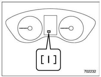 Subaru Forester. Intelligent (I) mode