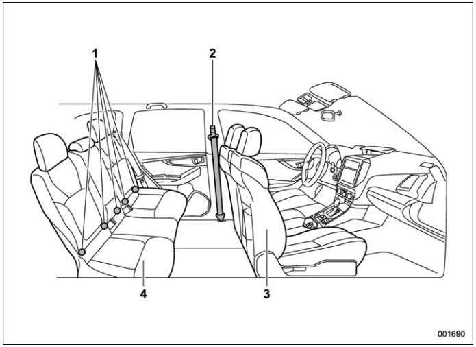 Subaru Forester. Interior