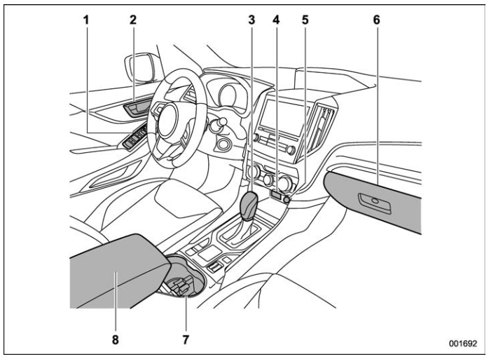 Subaru Forester. Interior