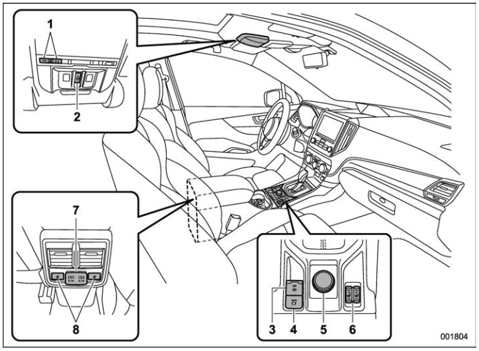 Subaru Forester. Interior