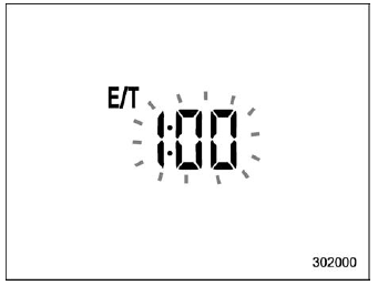 Subaru Forester. meter display (color LCD))