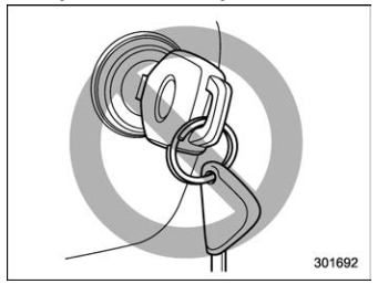 Subaru Forester. Key positions