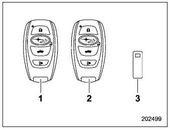 Subaru Forester. Keyless access with push-button start system (if equipped)