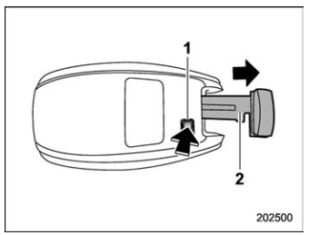 Subaru Forester. Keyless access with push-button start system (if equipped)