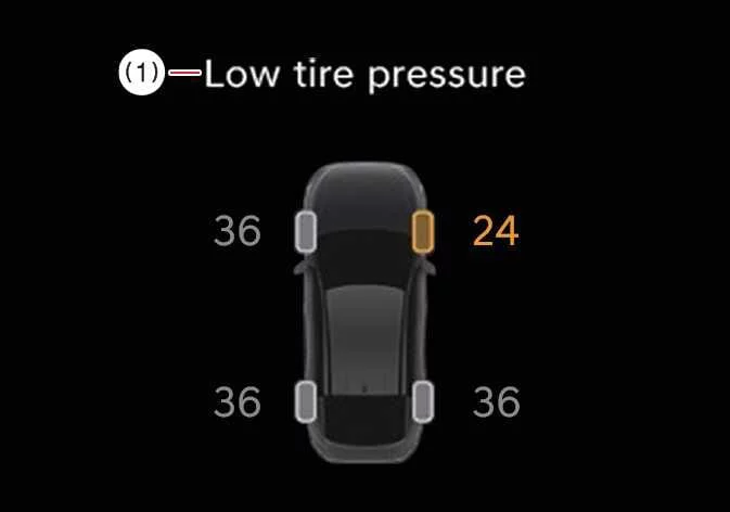 TPMS alert showing low tire pressure for a specific wheel on the Kia Telluride