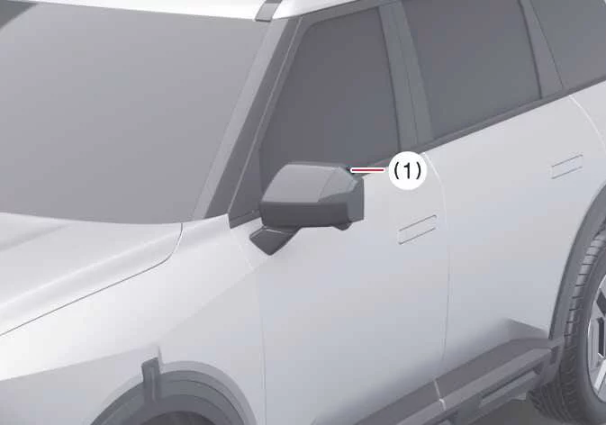 Side profile view highlighting exterior marker and repeater locations on the Kia Telluride