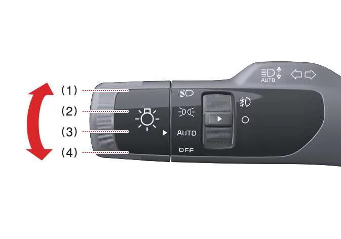 The lighting control lever on the steering column of a Kia Telluride, highlighting the various settings and symbols