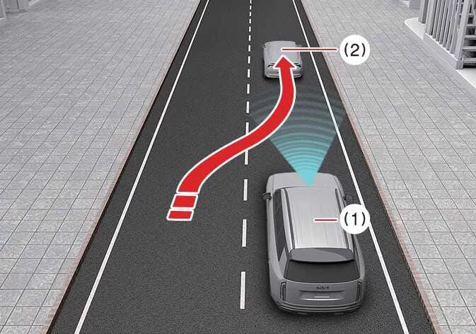Diagram of Kia Telluride changing lanes and potential sensor detection delay