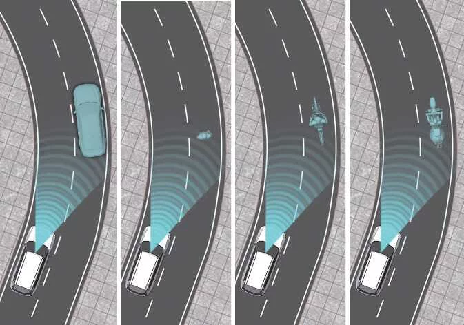 Diagram of Kia Telluride camera view on a curve and resulting sensor limitations