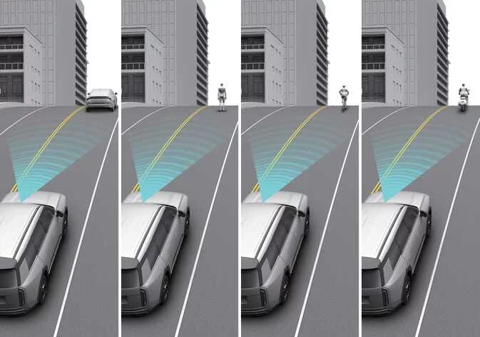 Diagram showing Kia Telluride FCA system performance limitations when driving on an uphill or downhill incline