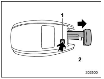 Subaru Forester. Locking and unlocking