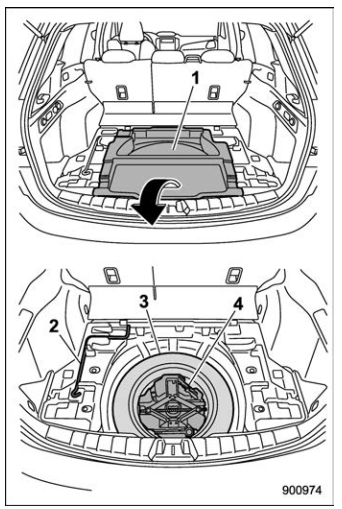 Subaru Forester. Maintenance tools