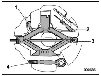 Subaru Forester. Maintenance tools