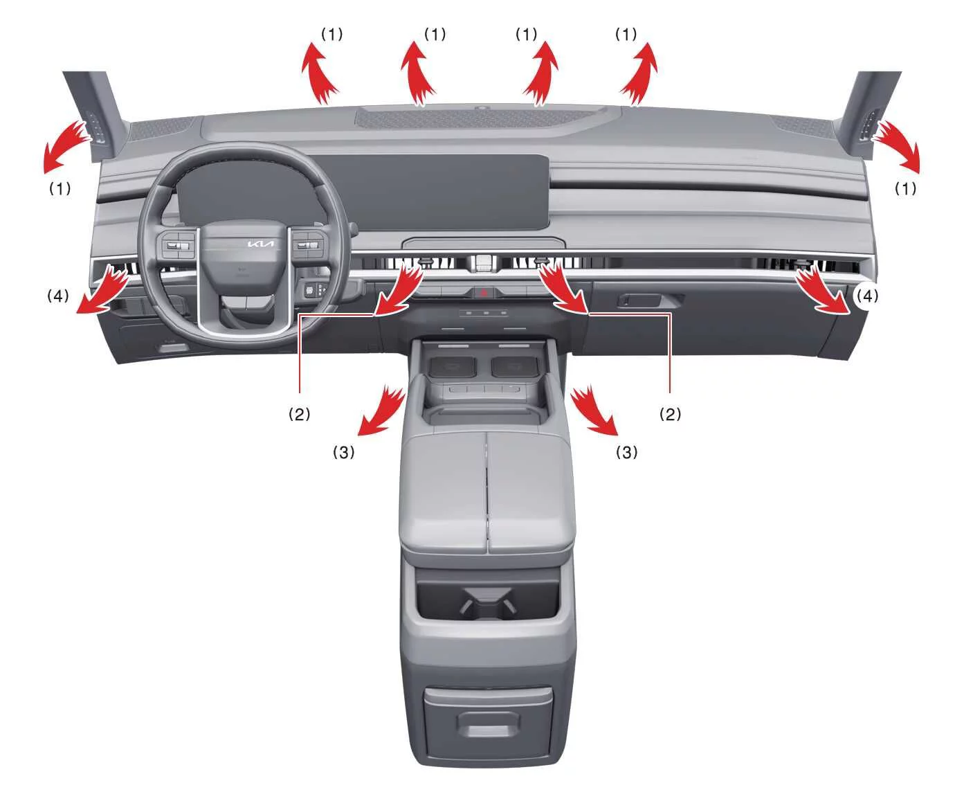 Full manual climate control console interface of the Kia Telluride