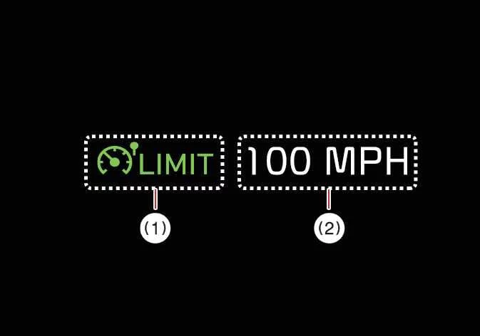 Digital instrument cluster of the Kia Telluride showing the active Speed Limit indicator and set speed value.