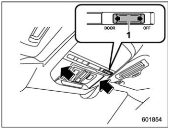 Subaru Forester. Map lights