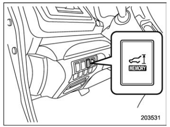 Subaru Forester. Memory function