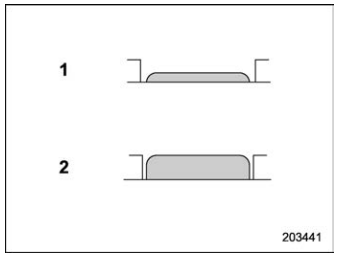 Subaru Forester. Memory function