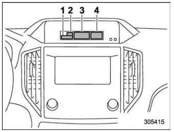 Subaru Forester. Multi-function display (black and white)