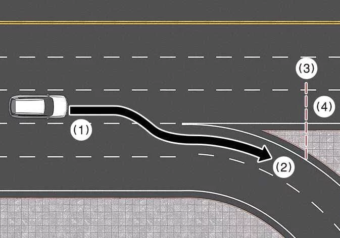 Detailed map view from a Kia Telluride infotainment system showing a driving route and upcoming curved sections