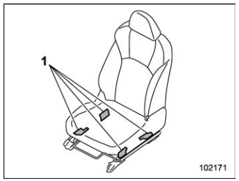 Subaru Forester. Occupant detection system