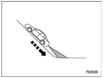 Subaru Forester. Operating conditions