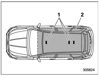 Subaru Forester. Operating range for push-button start system