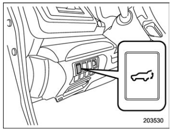 Subaru Forester. Operation